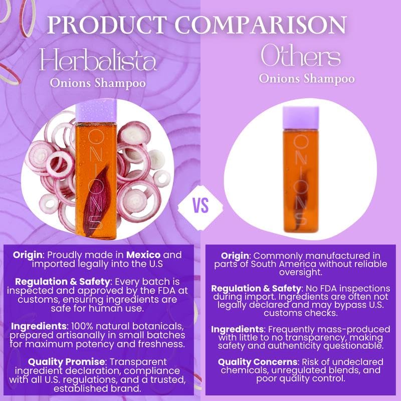 Herbalista Onion Biotin & Rosemary Shampoo & Conditioner Set (500ml) Each - for All Hair Types - Reduces Thinning & Hair Loss - Promotes Growth & Soft Shine with Real Botanicals
