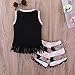 Toddler Girl Summer Clothes Vest Tops Tassels Shorts 2pcs Baby Girl Outfit Suit (12-18 Months, B)