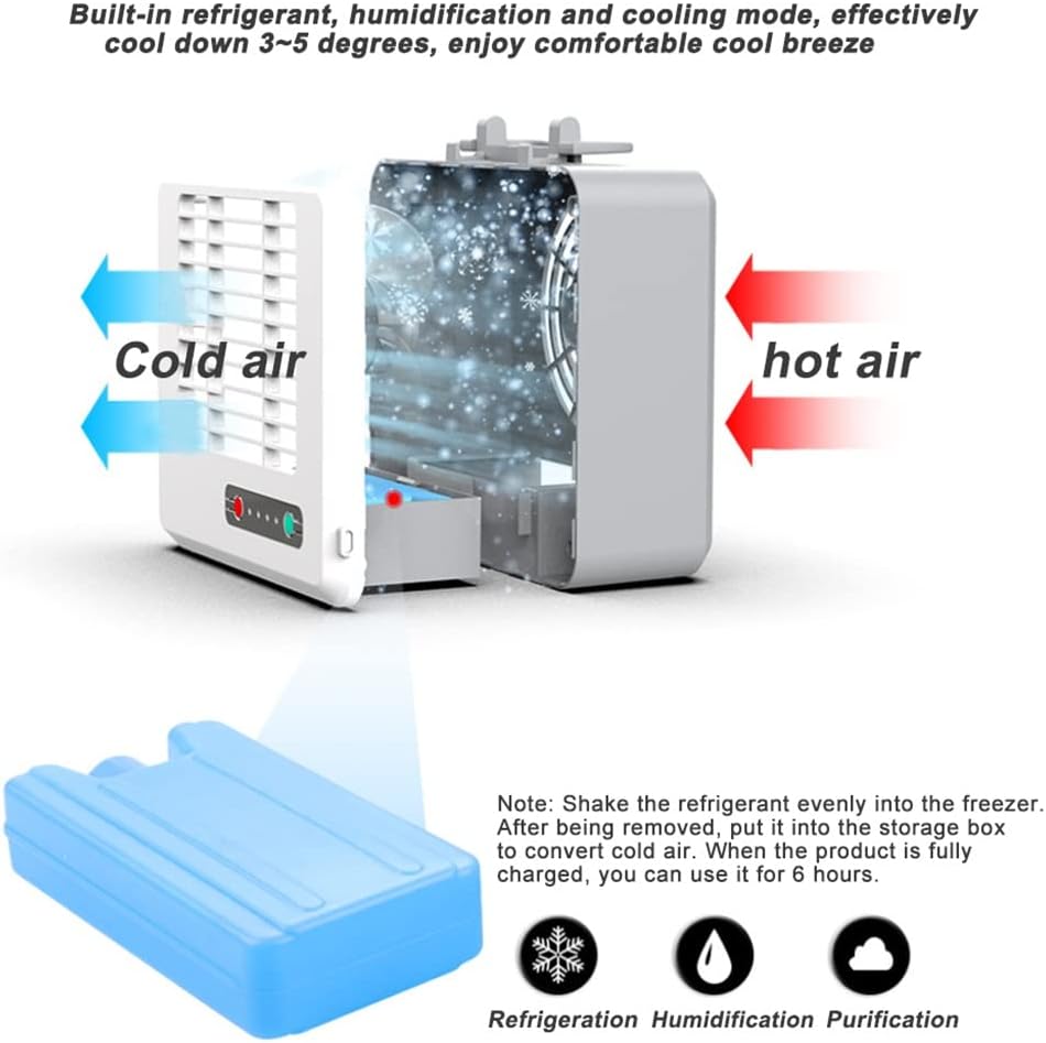 Portable Air Conditioner Fan for Summer Electric Fan Natural Wind USB Fan Air Cooling Fan Humidifier Air Purifier (Colour: White, Size: 17.5 x 5.5 x 19 cm) (White 17.5 x 5.5 x 19 cm)