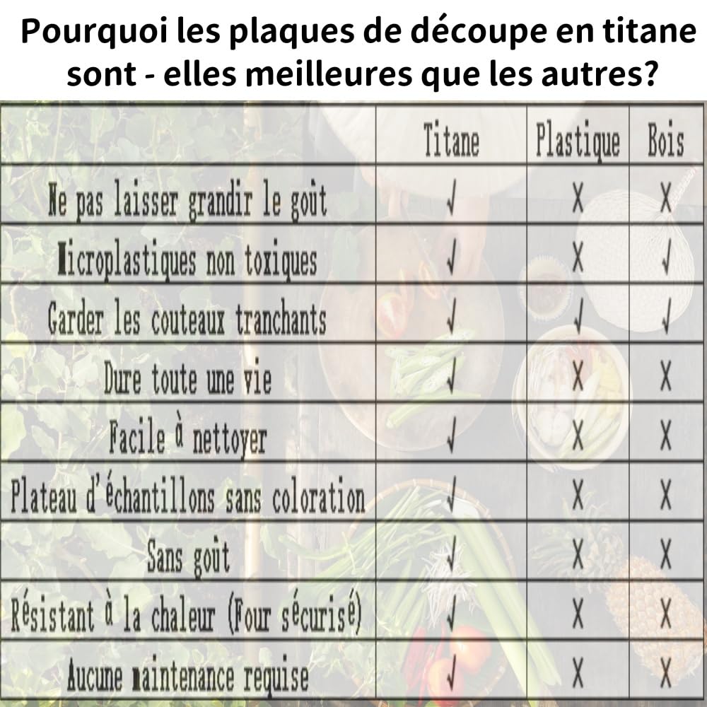 Planche a Decouper en Titane,28X39CM,2MM d’Épaisseur,Double Face Planche de Cuisine pour Viande, Fruits,Fromage et Légumes