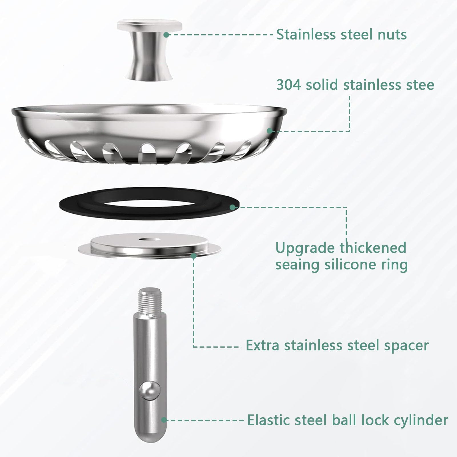 2Pcs Waterproof Stainless Steel Sink Drainer Plug Durable Kitchen Sink Plug Strainer Anti-corrosion Kitchen Sink Plug Strainer for Kitchen Bathroom - Image 3