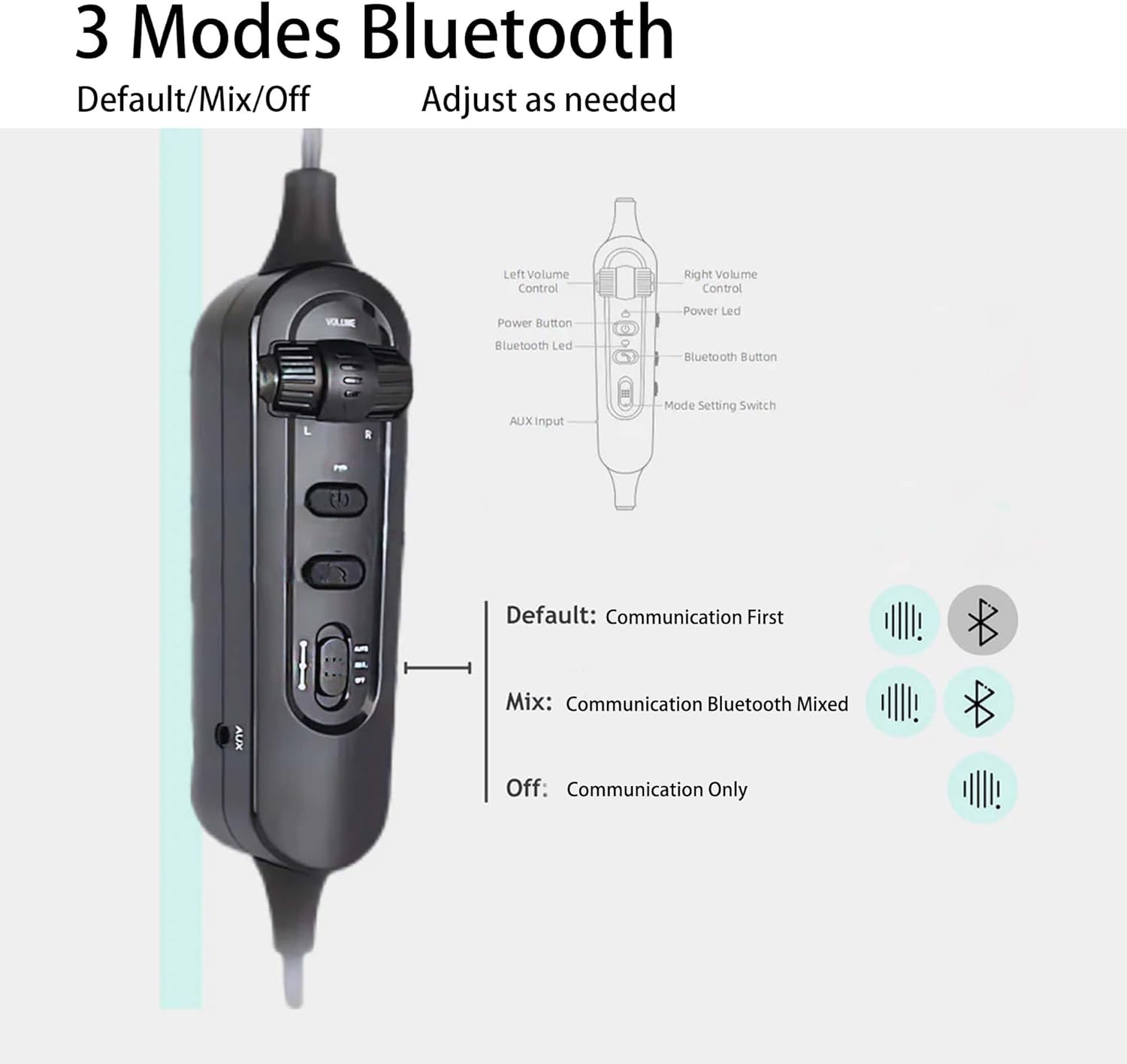 Alpha Aviation Headset with Active Noise Reduction (ANR) & Bluetooth, Ultra-Lightweight 11.77oz Pilot Headset for Student Pilots & Professionals, Ideal for Flight Training & Long Hauls
