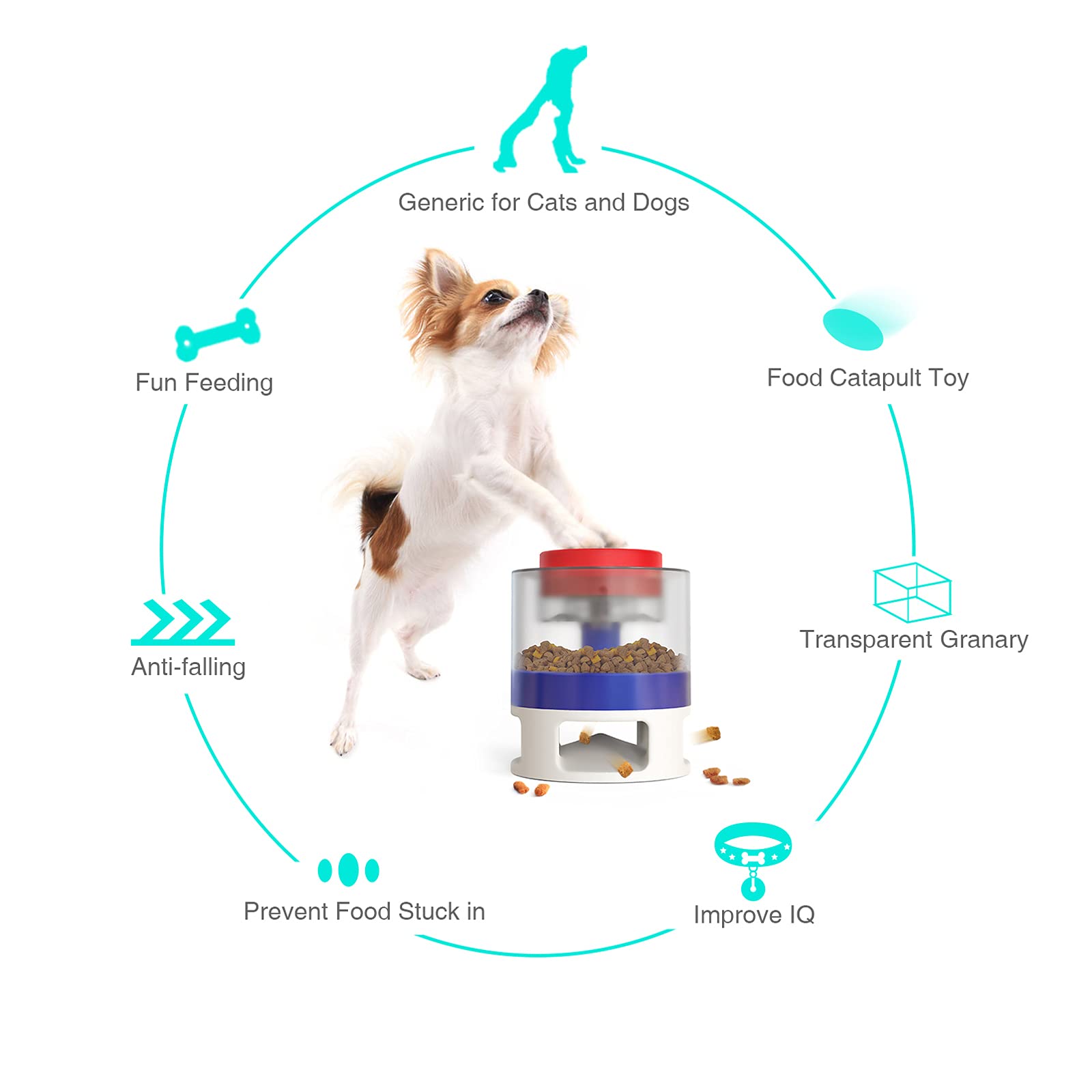 Comedero for perros y gatos,Juguete interactivo de rompecabezas for mascotas,Dispensador automático de comida for perros y gatos,Botón creativo for tratar la alimentación lenta for entrenamiento de IQ