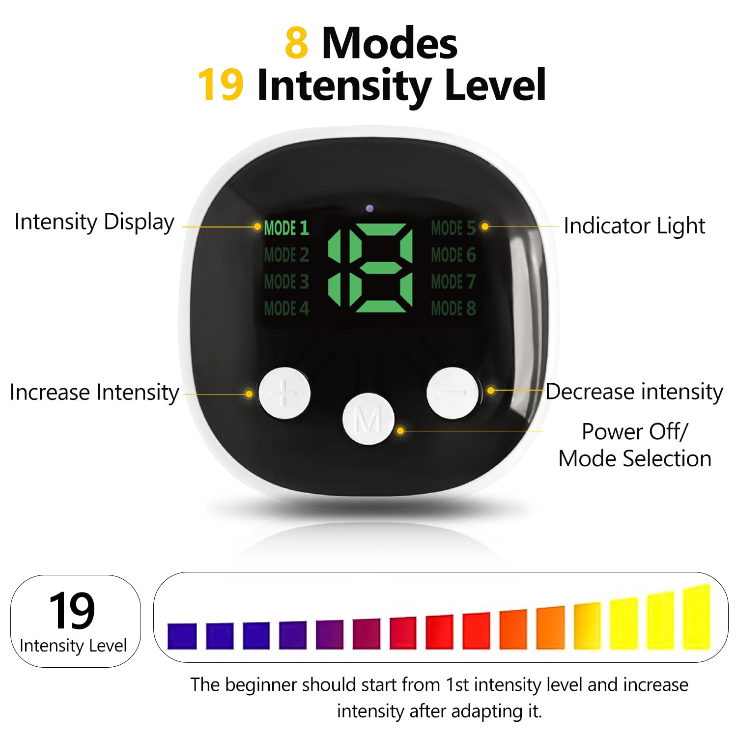 AILEDA Elettrostimolatore Muscolare, EMS Suscolo Addominale,LCD Display,Elettrostimolatore per Addominali,ABS Trainer/Toner per Addome/Braccio/Vita/Gambe 8 modalità 19 intensità