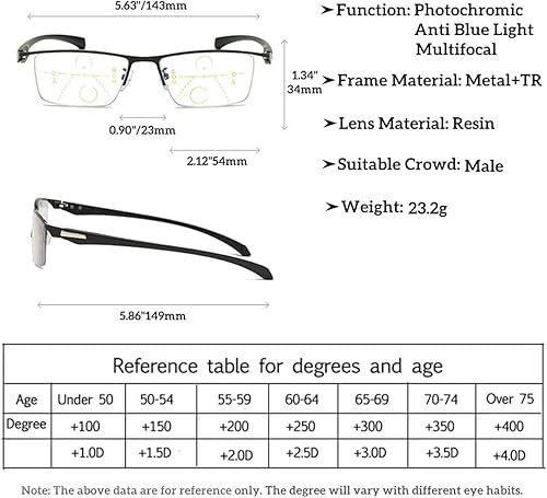 Miniatura 7 de Lentes de lectura multienfoque progresivos fotocromáticos con bloqueo de luz azul, marco metálico rectangular, transición, lectores UV