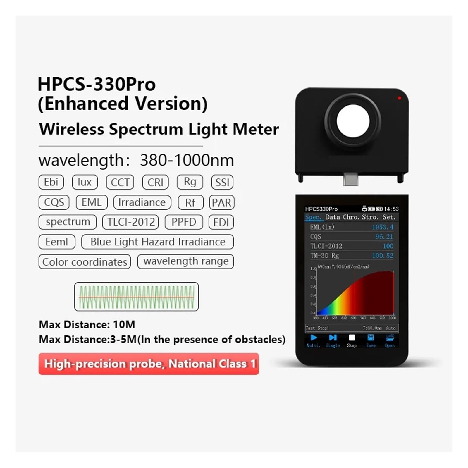HPCS330P Einzelstrahlspektrometer 380-1000 nm CCT CRI PAR | Lichtflimmertester, Laborspektrum-Analysegeräte