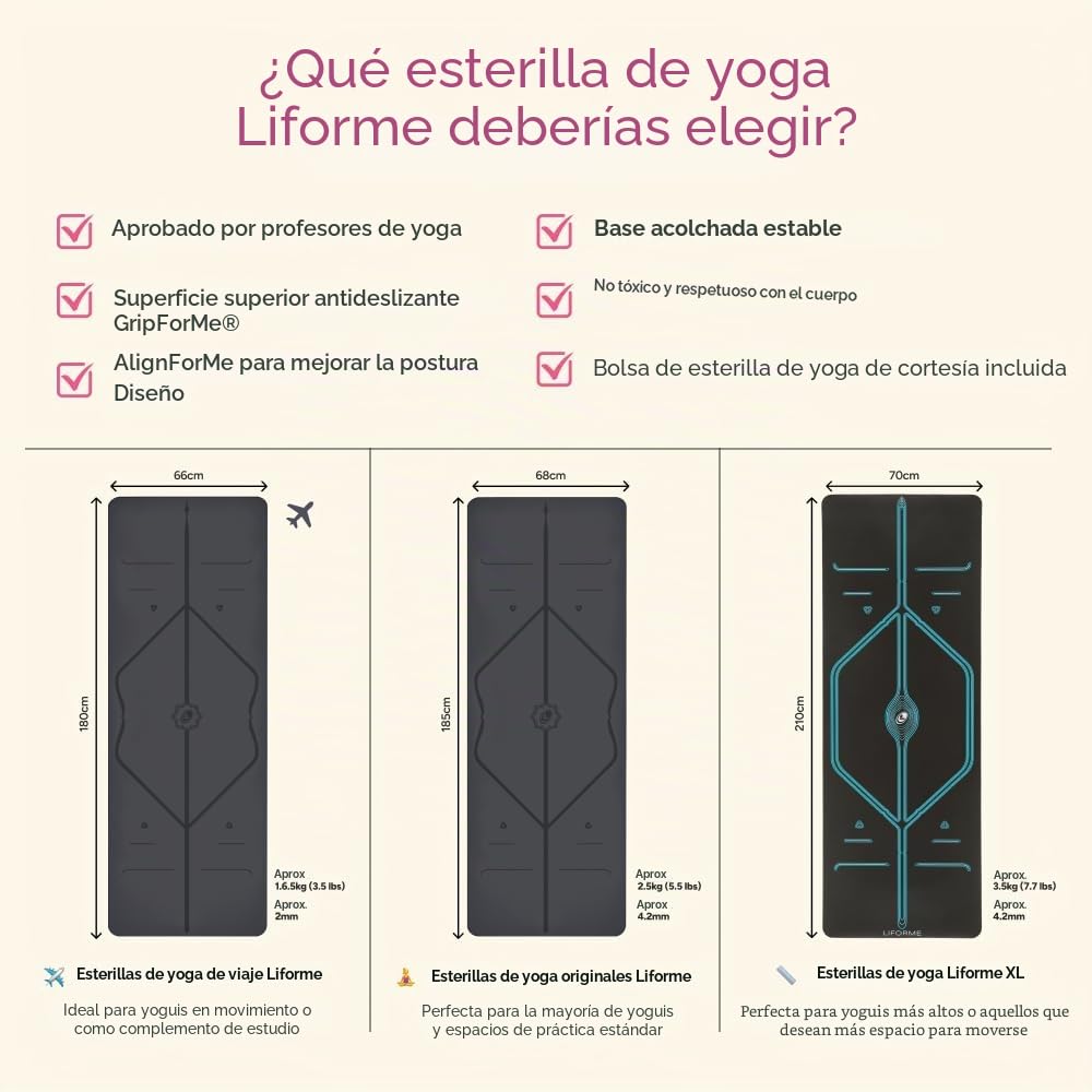 Liforme Esterilla De Yoga Gratitude - Mejor Estera De Yoga del Mundo con Sistema De Alineación Patentado - Yoga Mat Ecológica y Completamente Antideslizante - Edición Especial Gratitude.