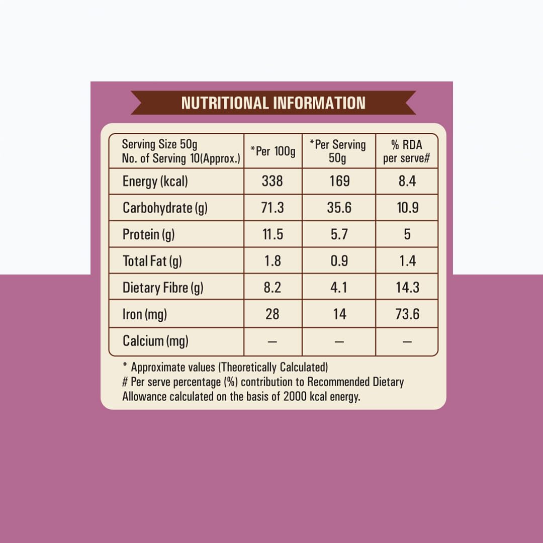 Desi Nutri Brown Top Millet Grains | Millets | Natural Grains | Andu Korralu | Korale | Choti Kangni | Brown Top Millet - 500 gms, Pack of 1