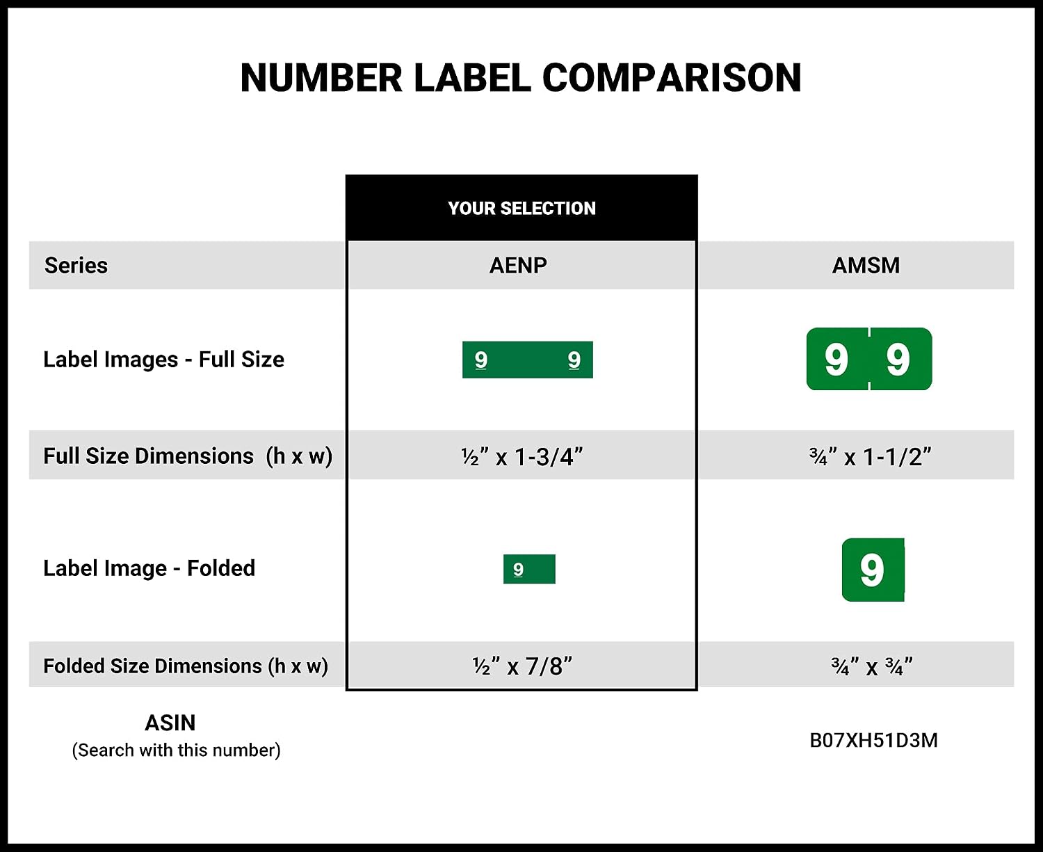 Doctor Stuff - File Folder Labels, Number 9, AMES L-A-00134RB Match - AENP Series Chart Stickers, Green, 1/2" x 1-3/4", #9, 1000/Roll
