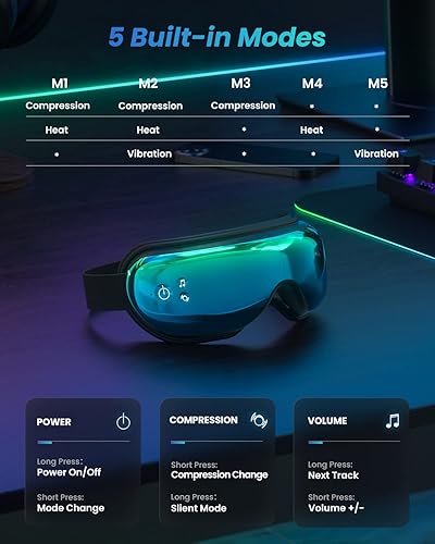 Miniatura 4 de RENPHO Masajeador de ojos con gradiente de calor verde y azul