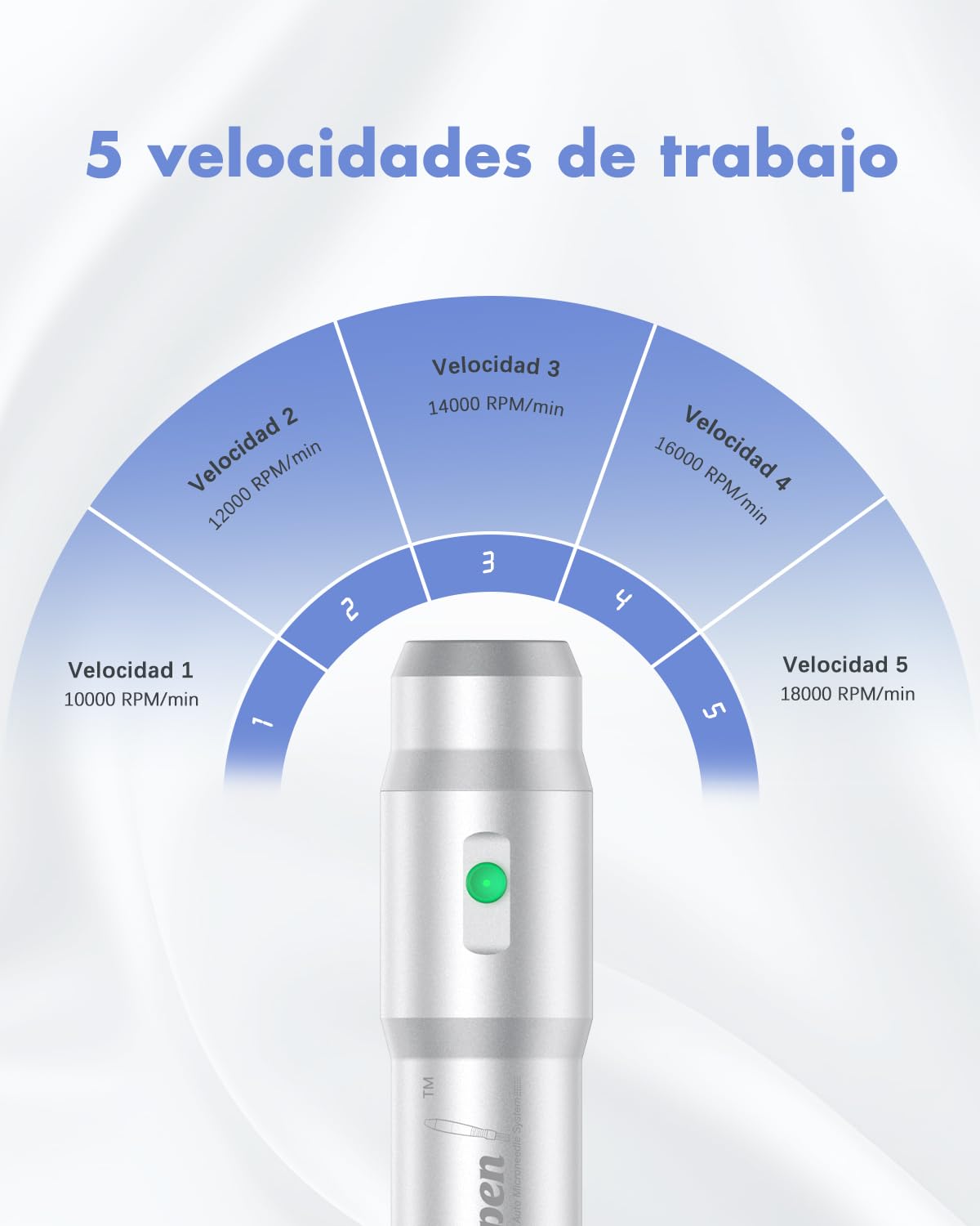 Dr. Pen Ultima A6 Bolígrafo de Microneedling: Máquina de Microneedling Inalámbrica Dr. Pen con 22 Cartuchos