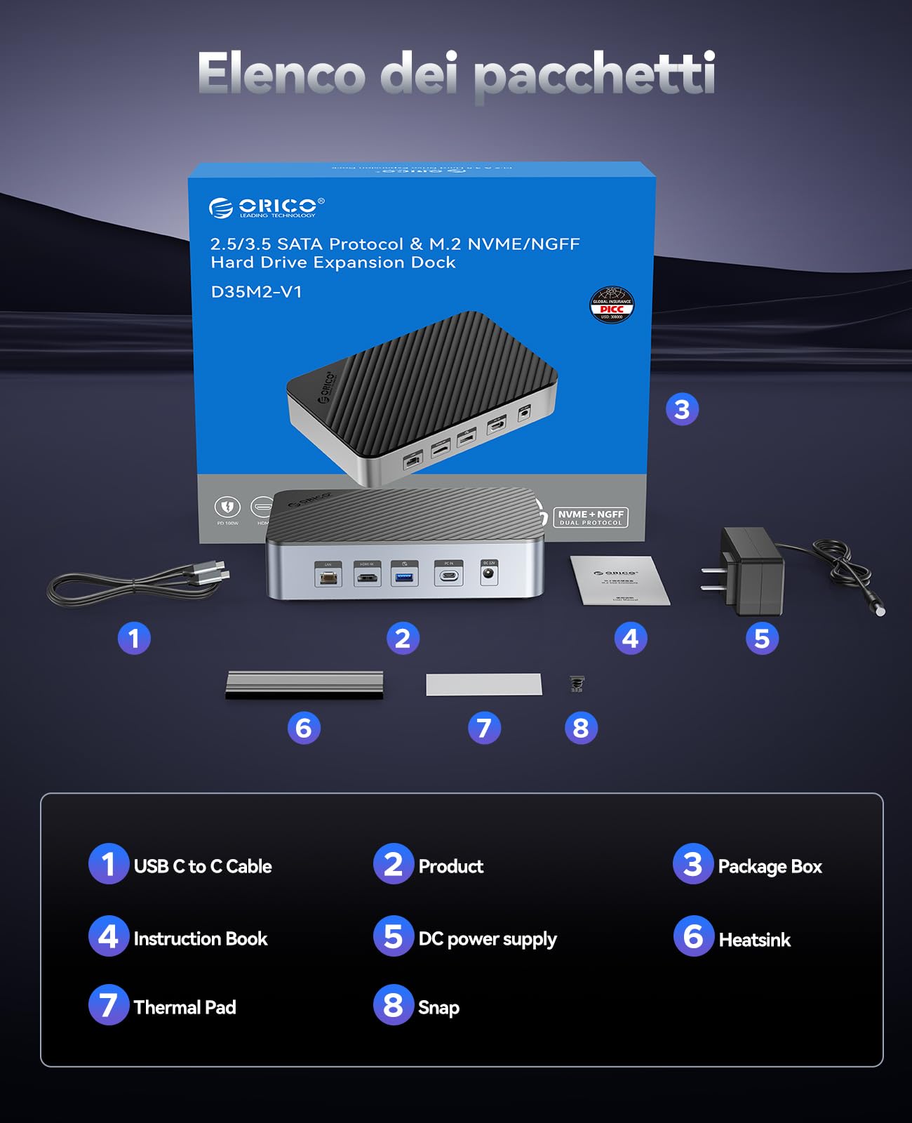 ORICO Docking station USB-C 12 in 1 con doppia enclosure SSD - Supporta dischi SATA M.2 NVMe/SATA e 2.5"/3.5" fino a 26TB, 10Gbps USB, 4K HDMI@60Hz D35M2-V1