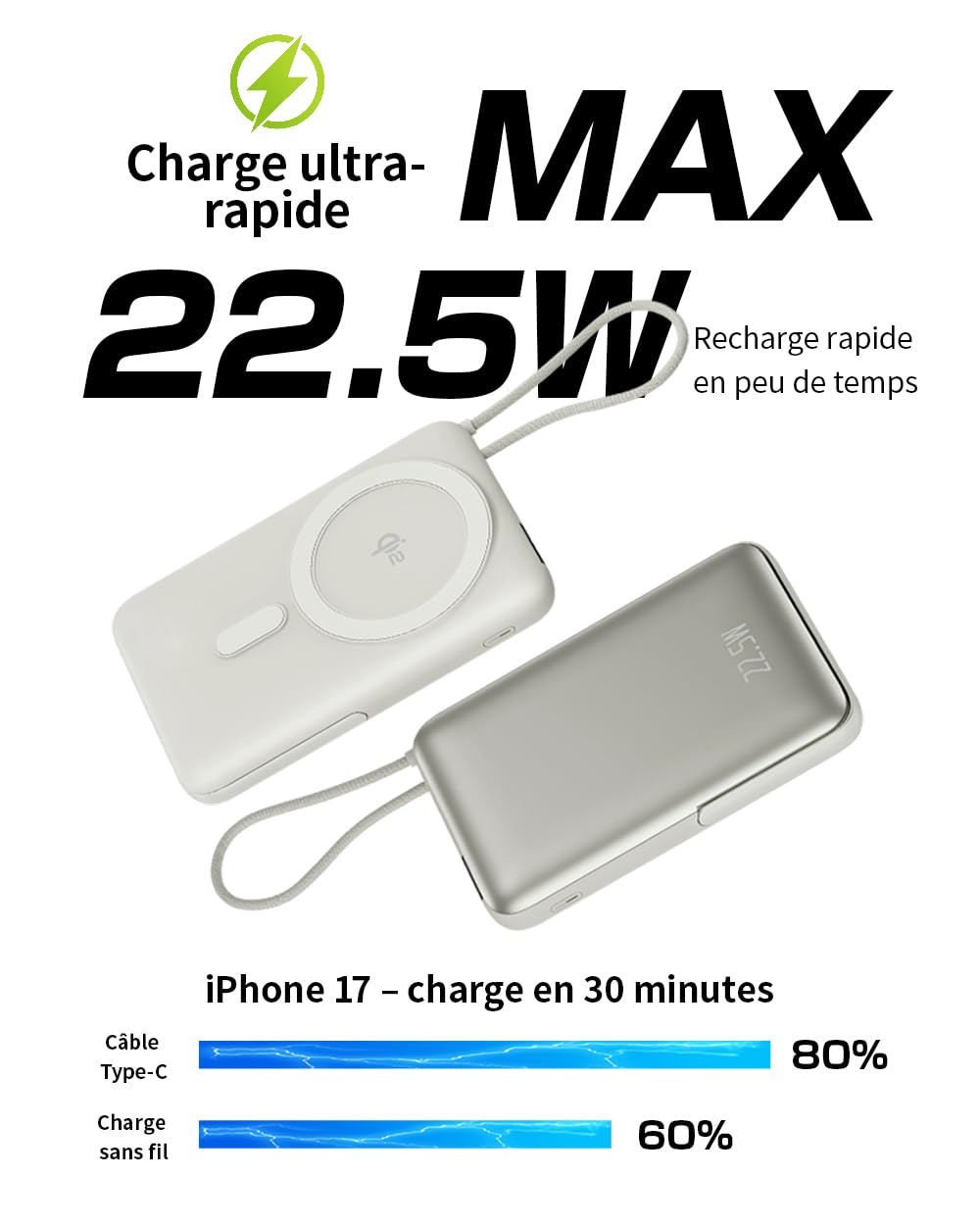 Power Bank Magnétique sans Fil 15000mAh, Support Pliable, Câble Type-C Intégré, Affichage Numérique, Compatible avec Plusieurs Appareils, Batterie Externe Portable(Gris)