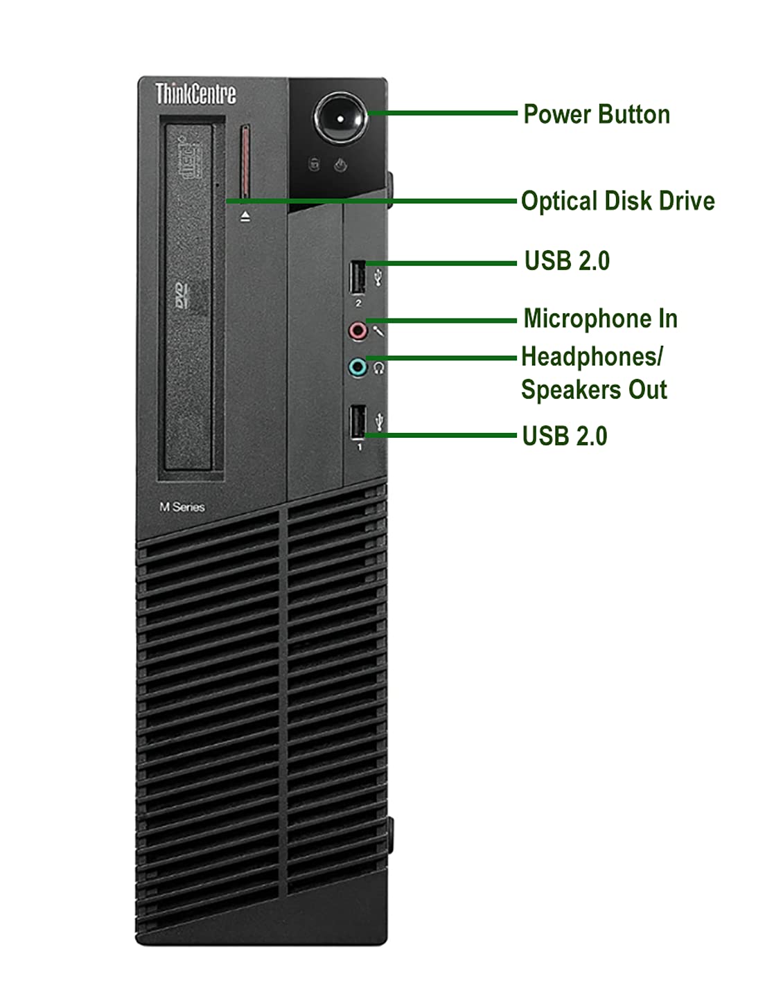 Amazon.com: Lenovo ThinkCentre M81 SFF 桌上型電腦PC、Intel