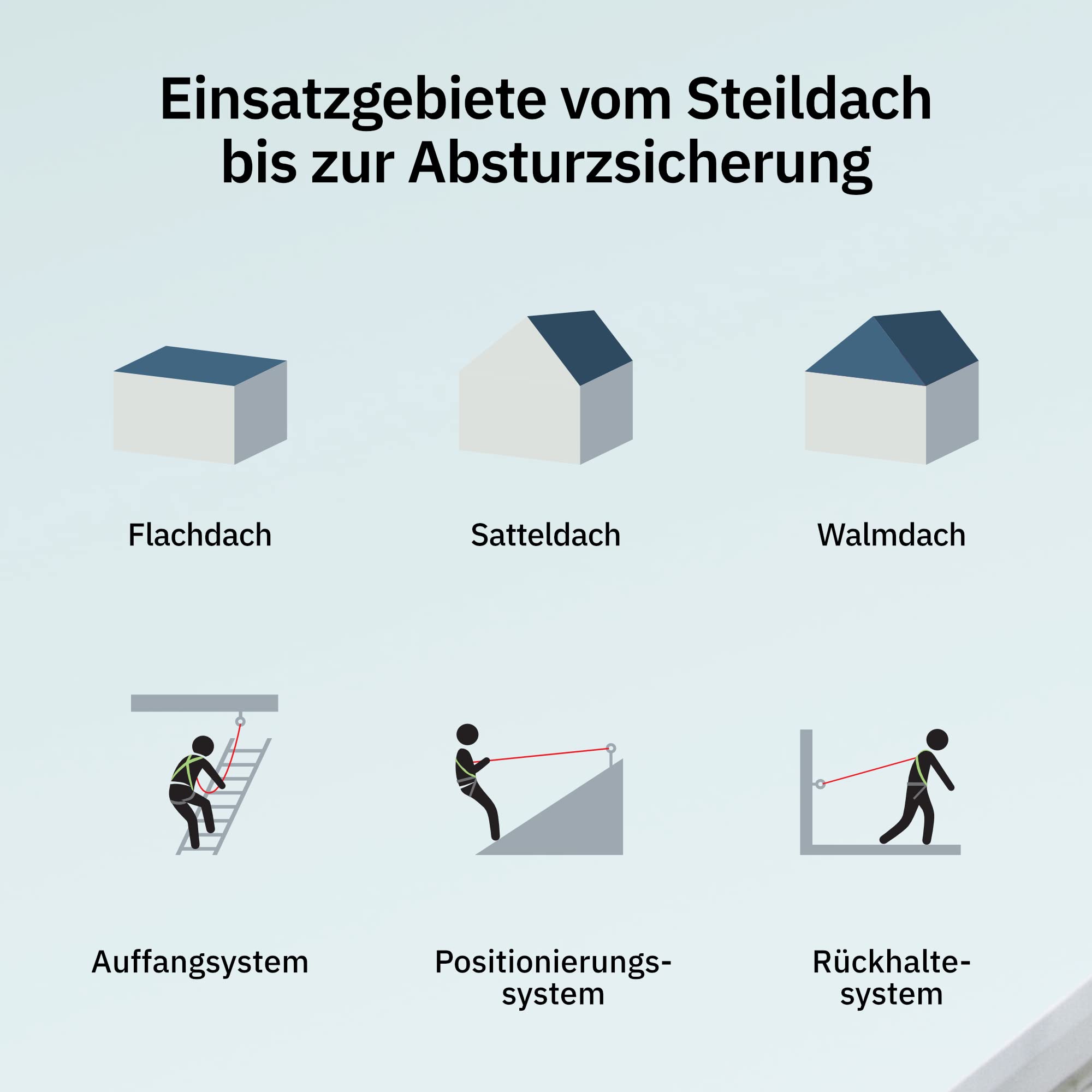FLG Safetytec® Auffanggurt mit Aluminium Schraubkarabiner und Transporttasche - optimaler Fallschutz bei Höhenarbeiten