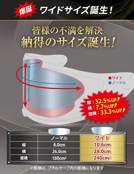 【RunWind】曇り止めシート ヘルメット バイク ピンロックシート 対応 くもり止め シールド (ノーマル クリア) - 3