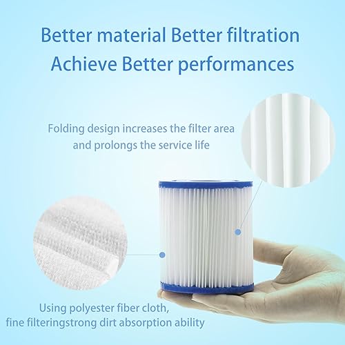 Miniatura 4 de IMee Cartucho de filtro de piscina tipo I, repuesto de cartucho de filtro de spa de piscina tipo 1, cartucho de filtro de bañera de hidromasaje (2