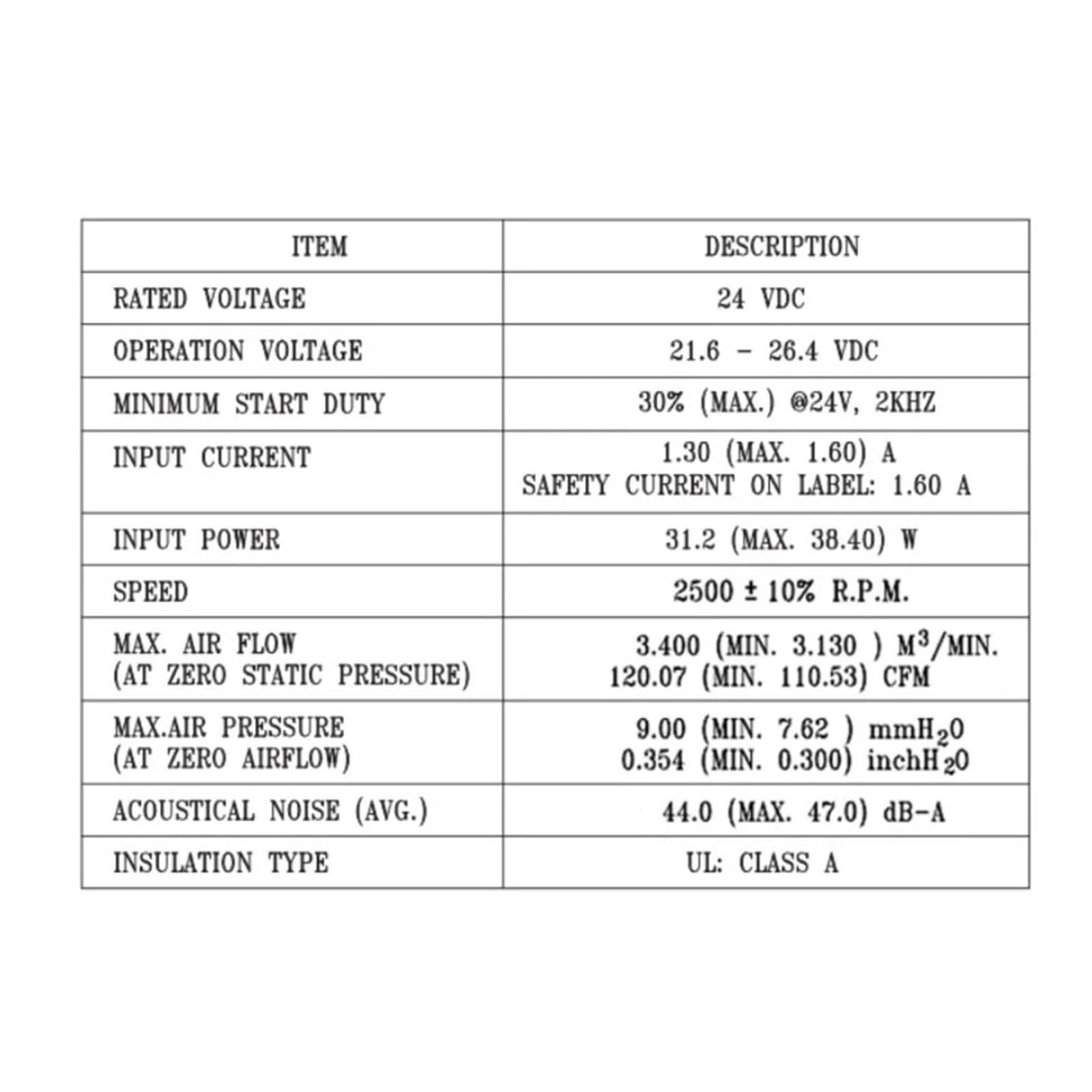 Wentylator chłodzący 120mm 120x120x38mm1 12038 5V 12 24 48CC 110 220(wtyczka 110V typu wtyczki)