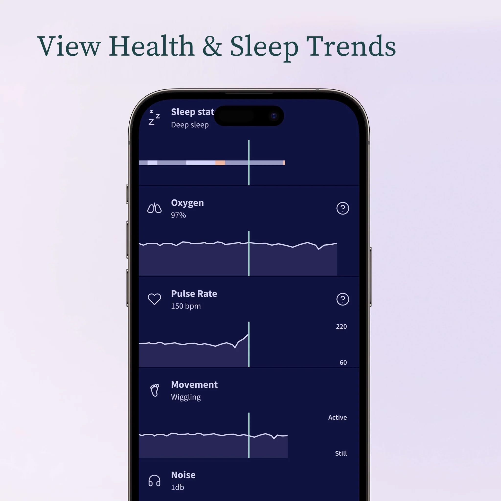 Owlet® Dream Sock Mint - Vigilabebés Inteligente Seguimiento de lecturas de Salud en Vivo