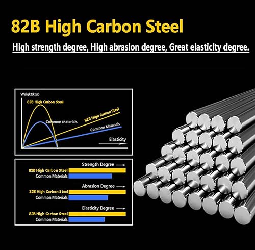 Miniatura 7 de Dyxssm Ganchos de pesca de acero inoxidable forjados con caña larga para agua salada, 150 unidades por lote