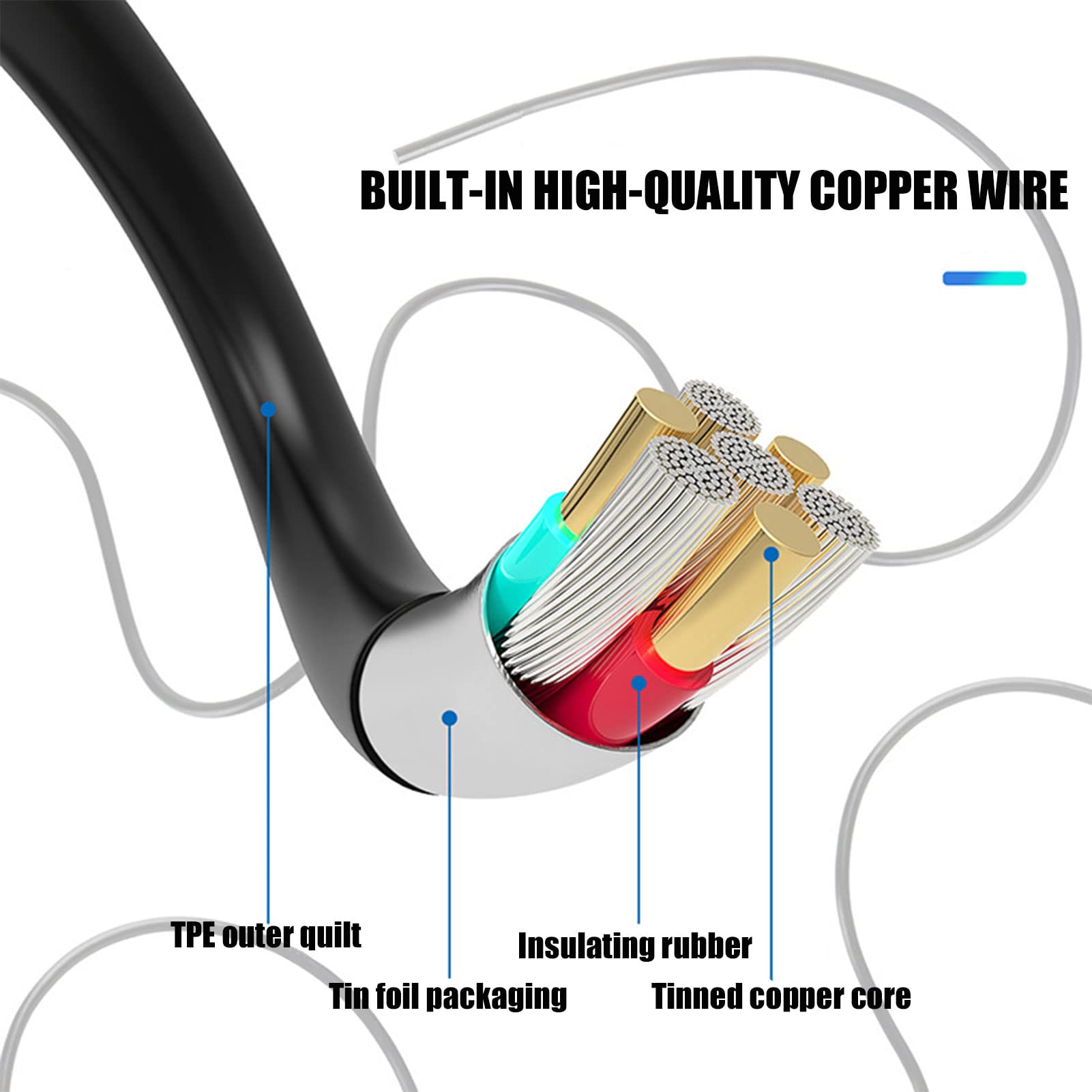 Telecamera Endoscopica 2 Metri, Telecamere di Ispezione 4.3 Pollici Schermo IPS 9 LED Regolabili Impermeabile IP67 Sonda Endoscopica con Telecamera Boroscopio Snake Scheda TF da 32 GB