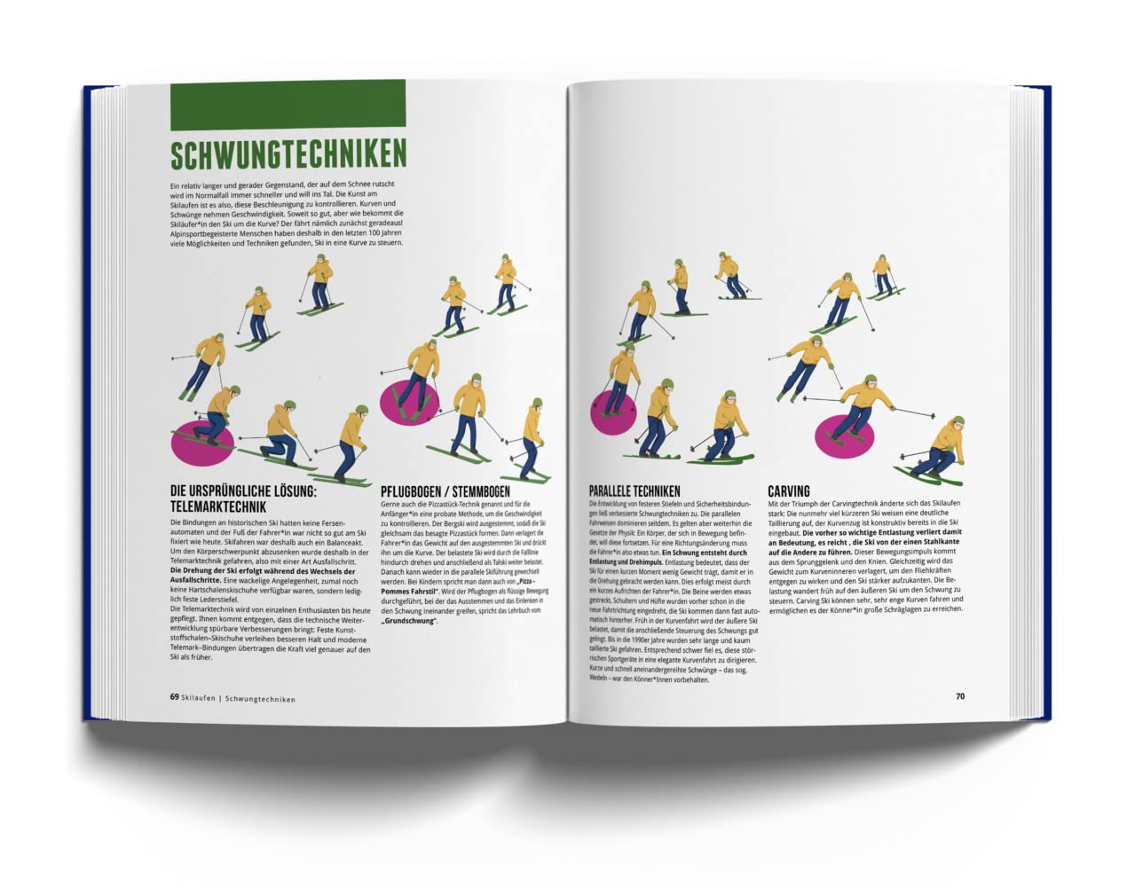 Das Skibuch: Alles über Alpinski, Snowboard & Langlauf, Skigebiete, Touren, Technik und vieles mehr in über 1000 Infografiken, Illustrationen und Karten (Marmota Maps)