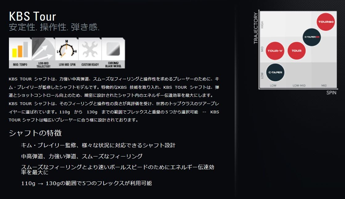シャフト KBS Tour アイアンシャフト S Flex パラレル単品 KBCTRS
