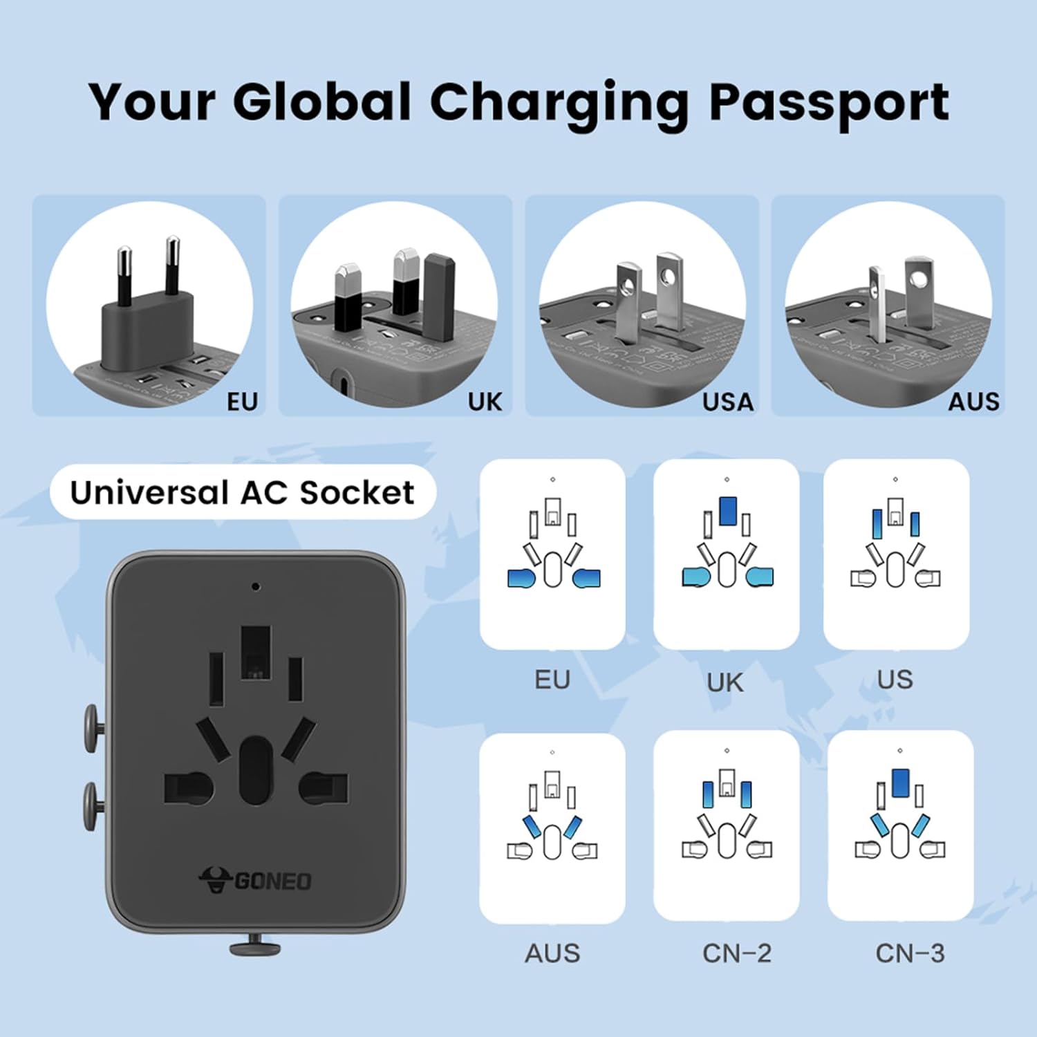 Diagram showing different international plug types