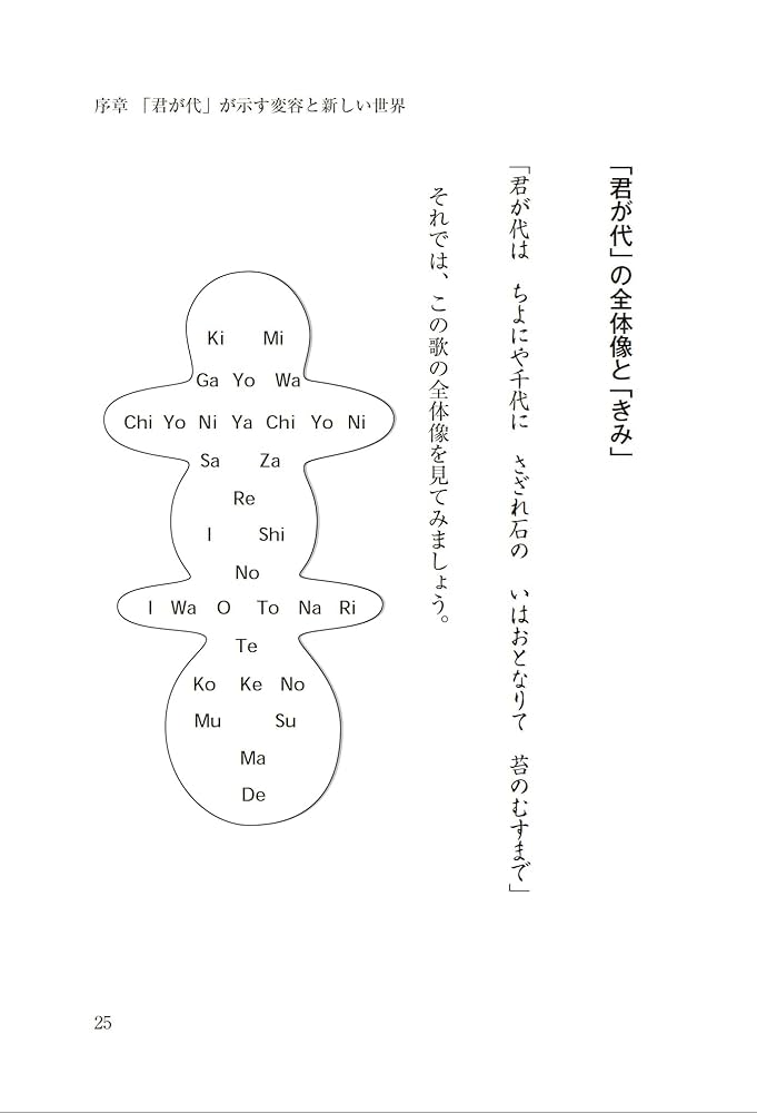 君が代から神が代へ 上巻・下巻セット 2025年最新】君が代から神が代へ 上巻の人気アイテム - メルカリ