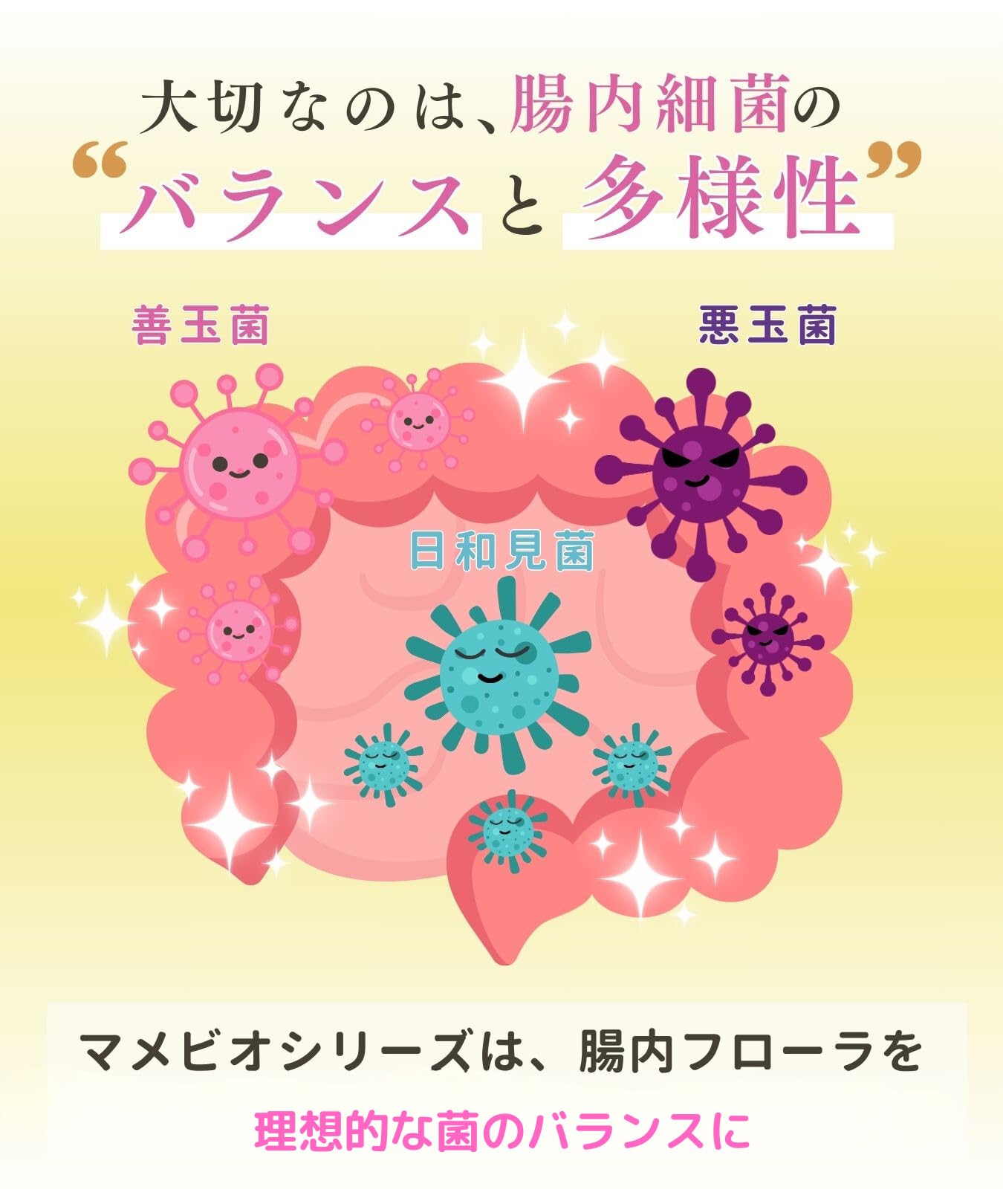 Amazon | 【大学名誉教授監修】 マメビオプラス 30カプセル 1箱 土壌菌 