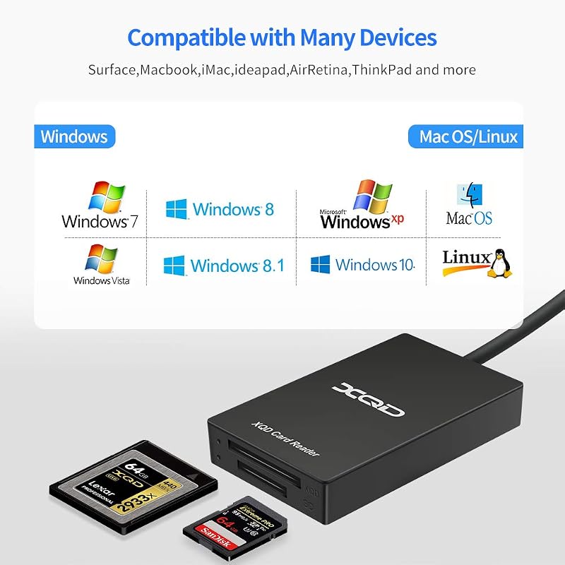 Rocketek USB-C XQD/SD Kártyaolvasó, Dupla Foglalattal, 5Gbps Átviteli Sebesség, Sony G/M Sorozattal Kompatibilis, Alumínium Ház, Windows/Mac