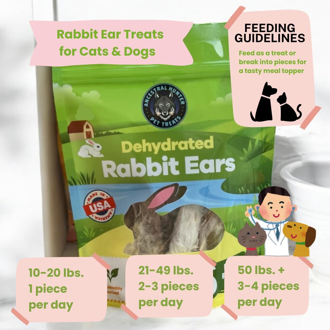 Dehydrated Rabbit Ears for Dogs & Cats - Single Ingredient Dog Treats - USA Sourced Whole Rabbit Ears with Fur for Dogs - Rawhide Alternative - Made in USA (12 Count)