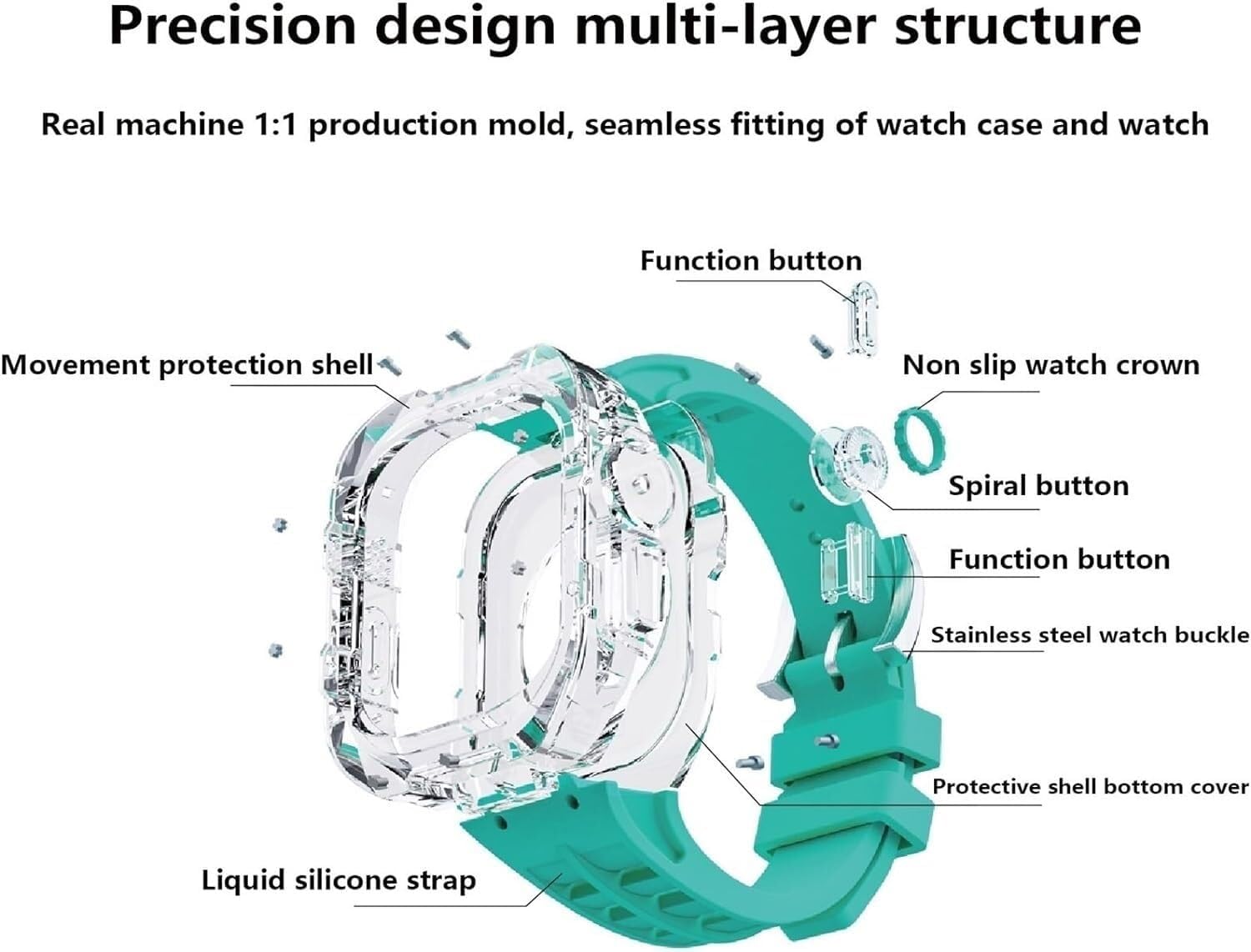 For Series 8 Ultra 49MM Fluorine Rubber Watch Band+Mod Kit Case Transparent Modification Kit，For Apple Watch Band Ultra 49mm Luxury Silicone Rubber Watch Band