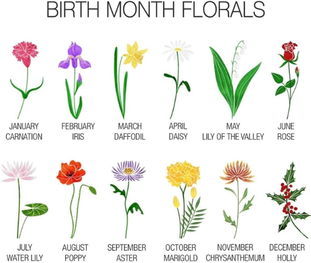 Personalized First Mom Now Grandma Garden Birth Month Flowers Heart Acrylic Plaque, Custom Heart Acrylic With Kid Name And Birth Month Flowers, Gift For Mom, Grandma, Mother Day, Christmas - 03