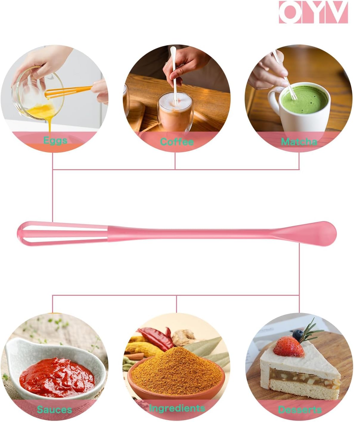 Fresh Spring & Summer Colors Mini Whisk Set, 8.5 in Mini Whisks for Cooking, 3 Pieces Small Wisk For Whisking, Beating, Blending Ingredients, Mixing Sauces, BPA Free Tiny Whisk - Image 4