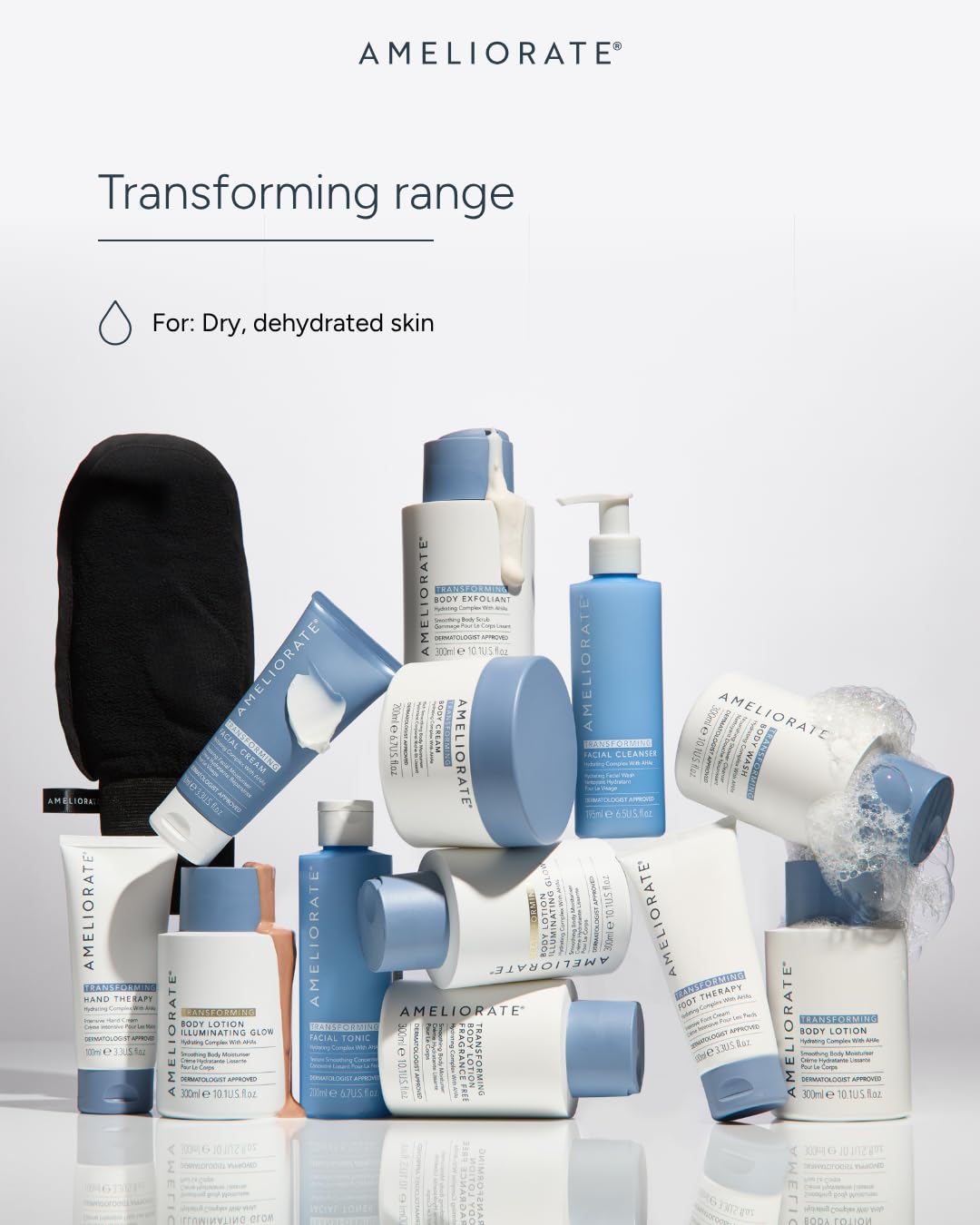AMELIORATE Transforming Body Wash 500ml for Keratosis Pilaris (KP), Rough & Dry Skin | Hydrating Soap-Free Cleanser with Omega Oils | Dermatologist Approved & Pregnancy Safe