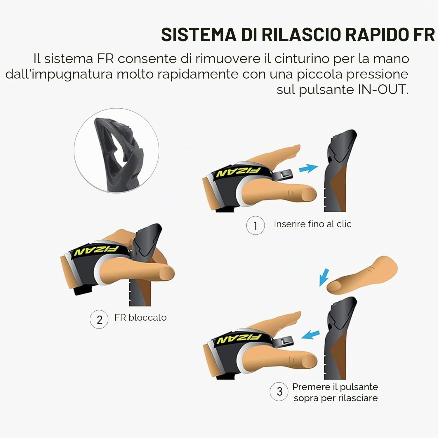 FIZAN Speed Swift Model, Bastoncini da Escursionismo e Nordic Walking Unisex Adulto