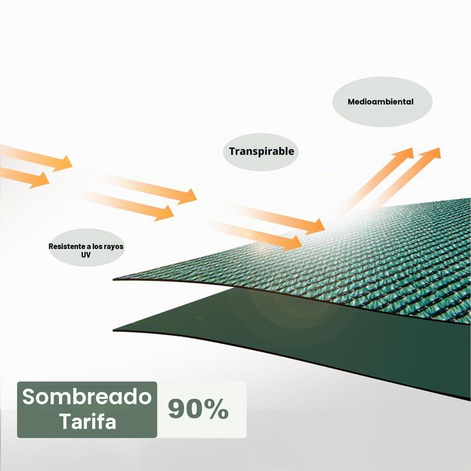 Valla Malla, 2mX10m, Malla Cortavientos Estable, 130 g/m², Malla de Malla, 90% HDPE, para Uso Exterior, Resistente a los Rayos UV, Resistente al Desgarro, Cortavientos, con Sujetacables y Ojales