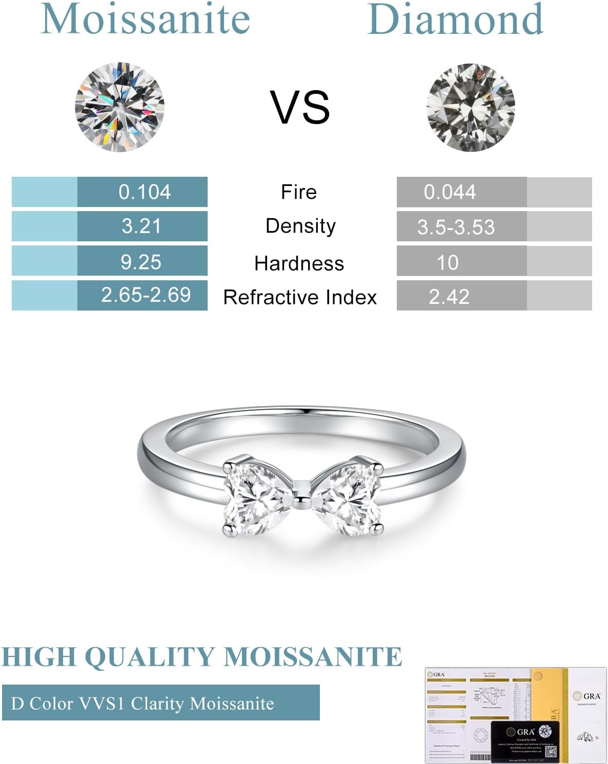 0.6 Carat Moissanite Wedding Ring for Women Fashion 925 Silver Bow Tie Ring Heart Moissanite Engagement Ring - Image 5