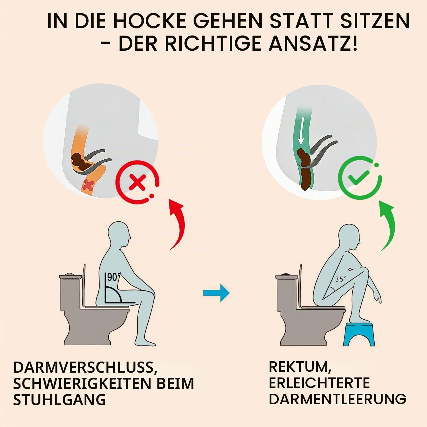 Toilettenhocker aus Holz für Erwachsene, Rutschfester Fußbank, Ergonomischer WC Hocker für Badezimmer, Klohocker für verbesserten Stuhlgan
