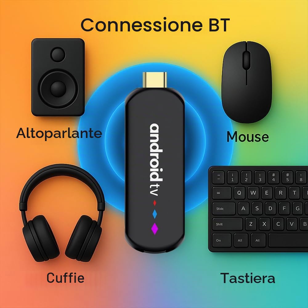 Android 14.0 TV Stick Android TV OS 4K Ultra HD,TV Stick Amlogic S905L3 Quad-Core 16GB WiFi6 2.4G/5.8Ghz BT5.0 4K AV1 Ultra HDR10+ BT5.0 Controllo vocale Smart Home Player