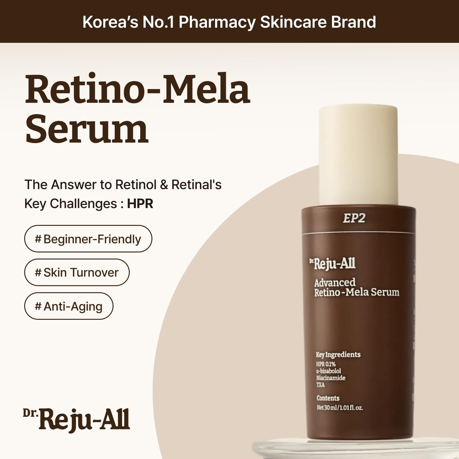 Dr. Reju-All Advanced Retino-Mela Serum – HPR Retinol Serum for Face – Anti-Aging, Pore Minimizer, Next-Gen Korean Skin care – Gentle & Beginner-Friendly – Niacinamide 10% & TXA 4% – 1 Fl Oz