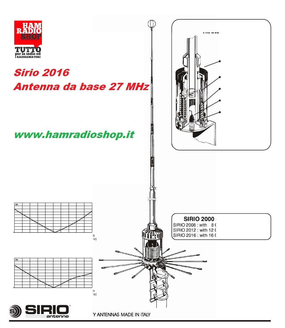 SIRIO 2016 vertical Antenne CB Station de base