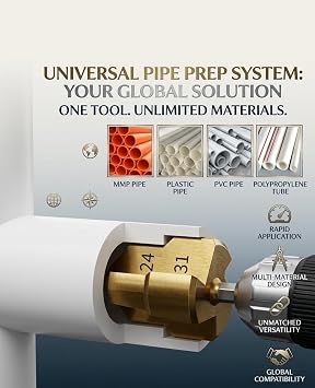 Transformacion Profesyonel PPRC PVC Su Borusu Diş Açma Seti6 Parça – Havşa Pah Açma Aparatı Tesisatçı Kılavuz Seti