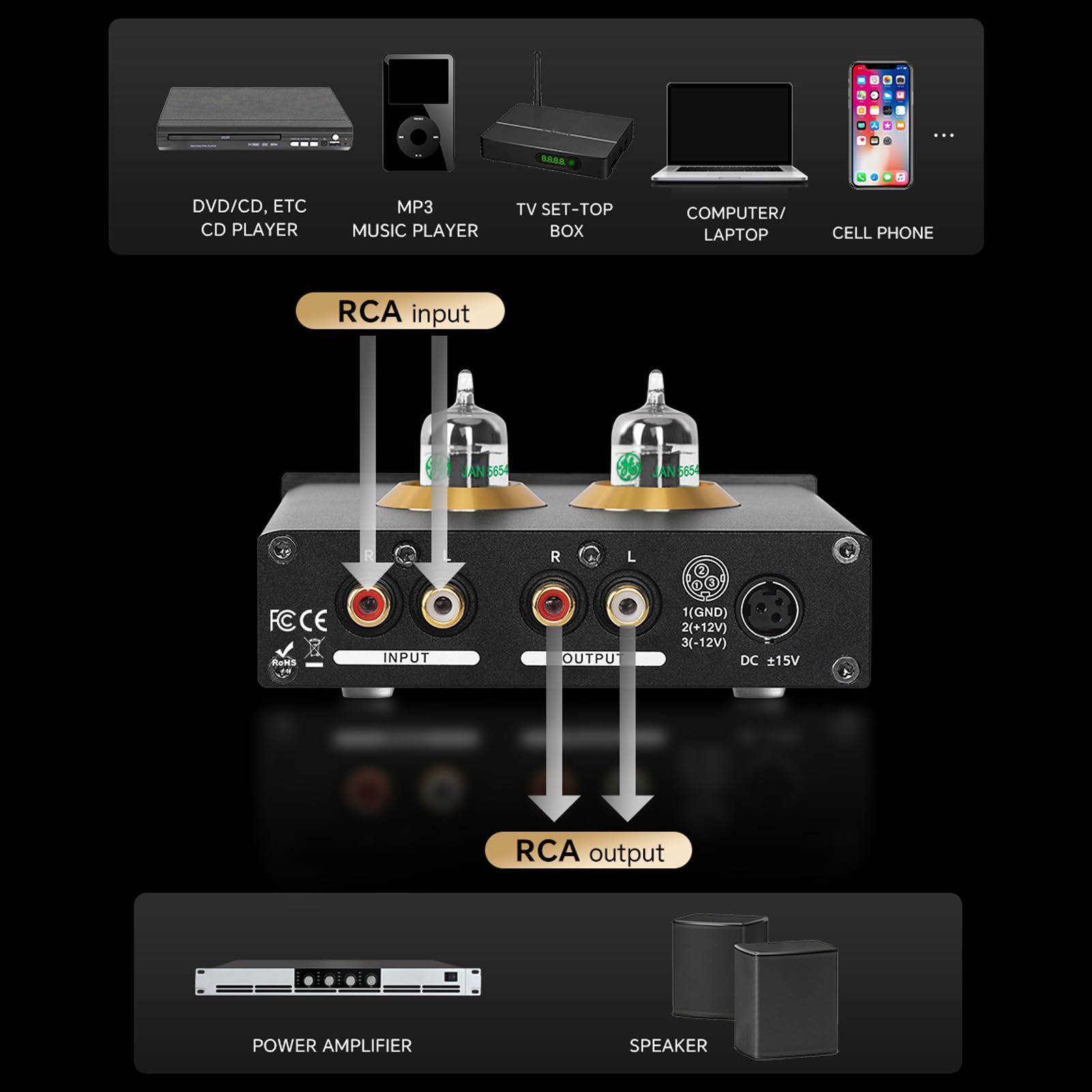 Equalizzatore Audio a 3 Bande Preamplificatore a Valvole HiFi compatibile JAN5654 6J1 6J4 6J5 6AK5 per Lettori CD DVD MP3