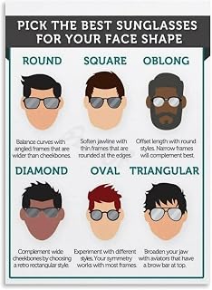 Face Shape Color Selection Guide Stylist Studio Wall-Art | Matches oval round square heart shapes to most flattering shade ranges(Unframed,08x12inch(20x30cm))