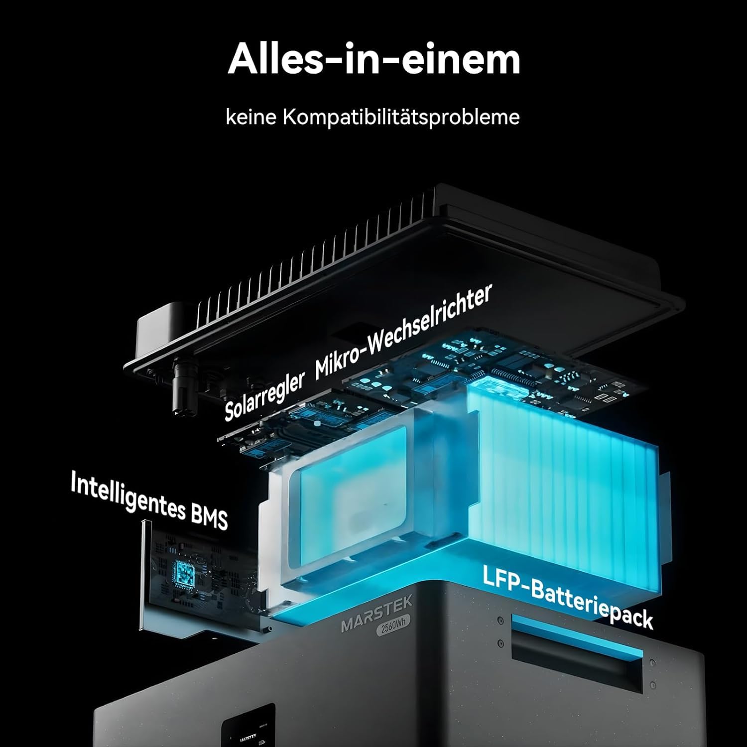 Marstek Jupiter C Plus 5,12kWh Speicher für Balkonkraftwerk (0% VAT), 4 MPPT 2400W Solareingang, All-in-One Stromspeicher mit Mikroinverter, bis zu 10,24kWh Kapazität, IP65, 6000 Zyklen