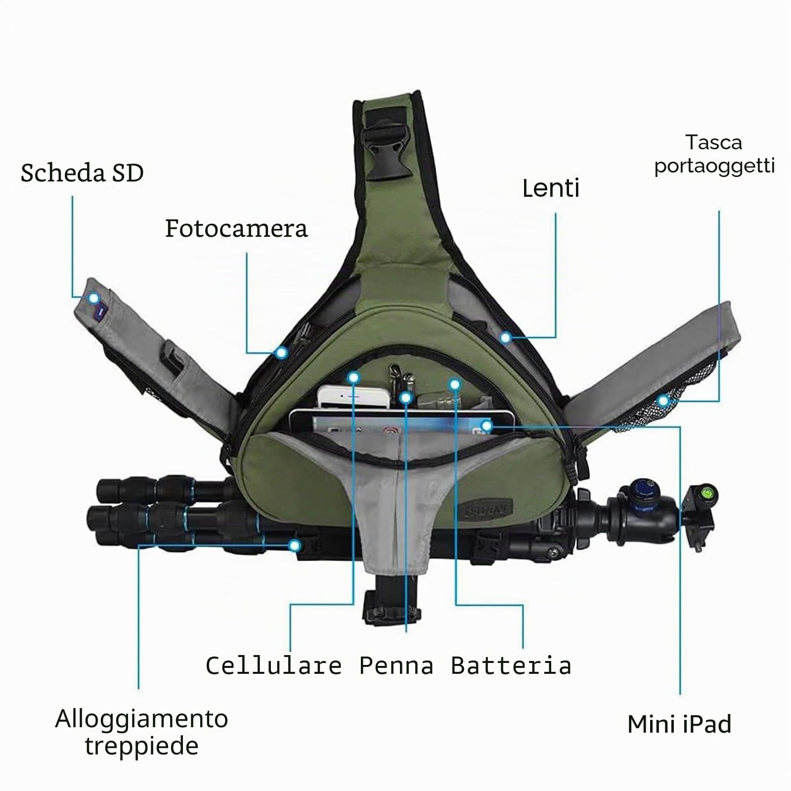CADeN Borsa a tracolla per fotocamera DSLR/SLR Nikon Canon Sony Mirrorless Reflex