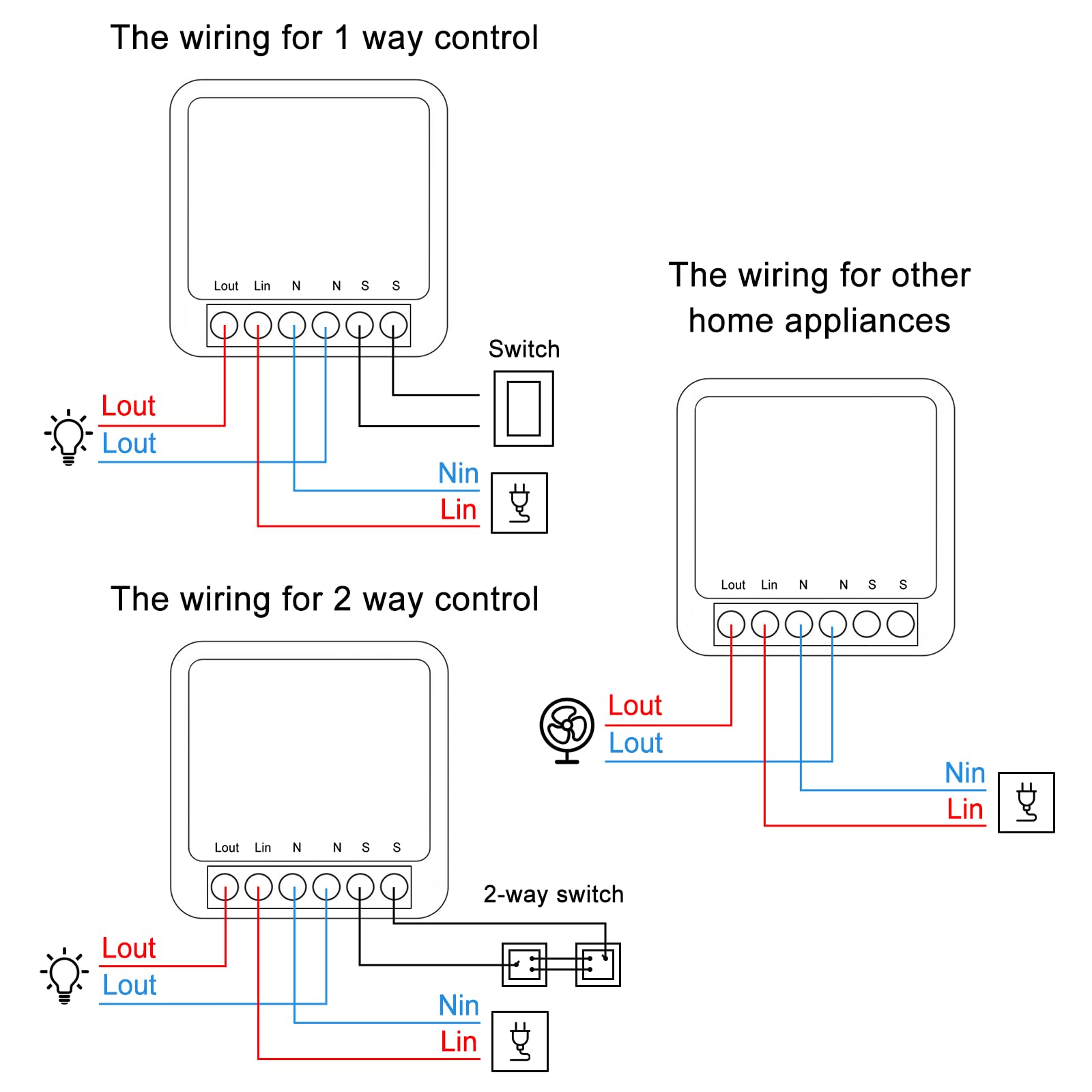 Zigbee Interruptor Inteligente Requiere Neutral,inteligente Interruptor luz | Mini Smart Switch Rele Modulo compatible con Alexa & Google y Tuya/Smart Life, Requiere Pasarela Zigbee