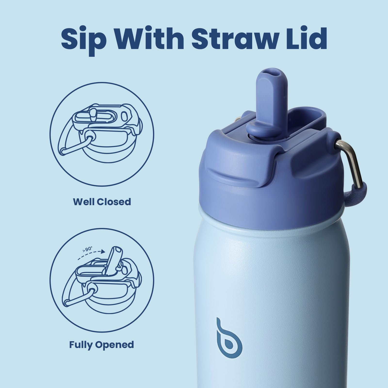 Isolierte Edelstahl-Wasserflasche 907 Ml – Mit 2 Deckeln, Paracord-Griff, Tragetasche & Zubehör, 48h Kalt, 24h Heiß